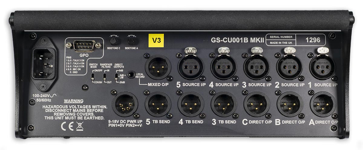 GS-CU001B MKII